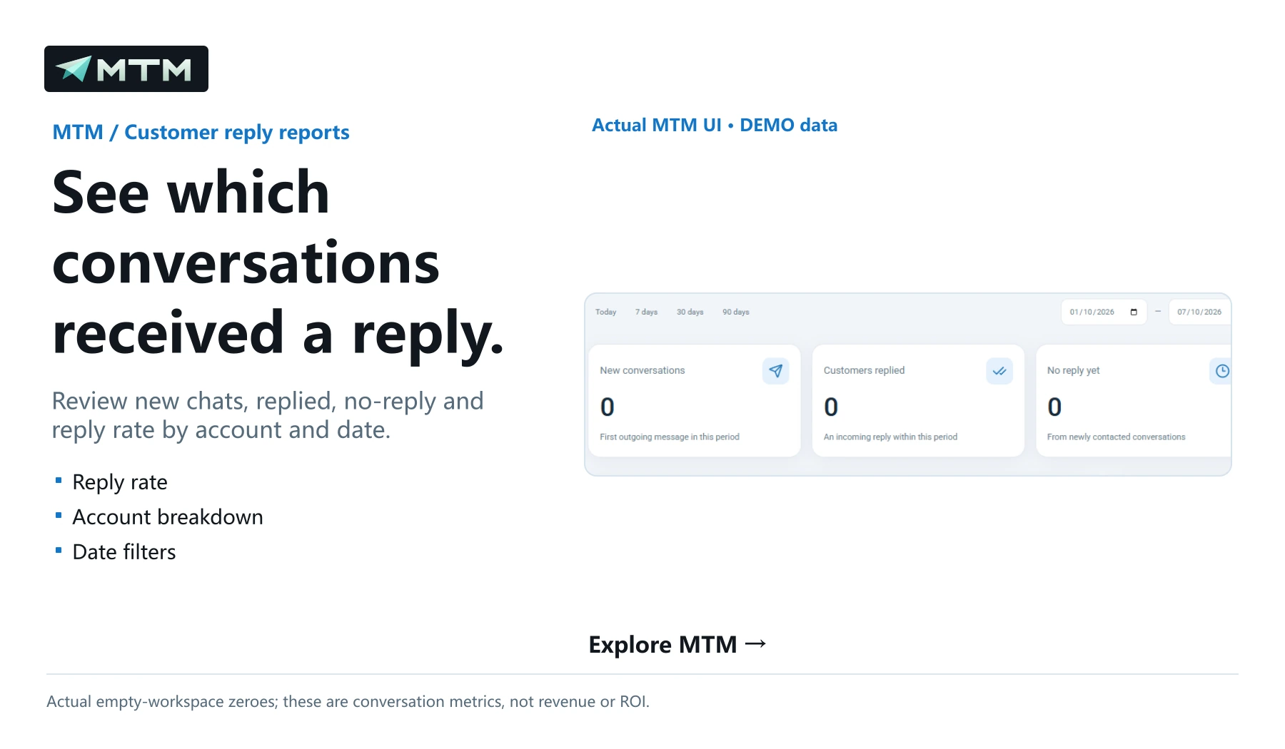 See which conversations received a reply.